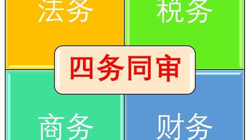 新公司法实施后，实缴注册资本到底怎么操作